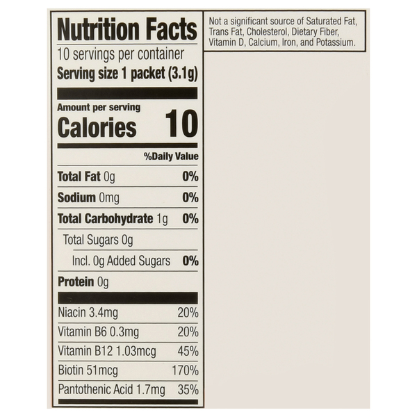Nutritional Panel