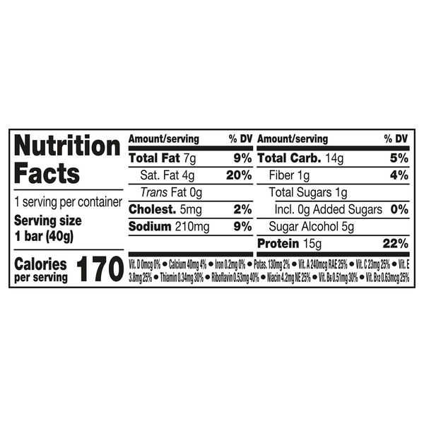 Nutritional Panel