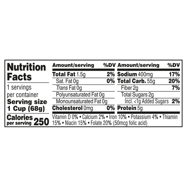 Nutritional Panel