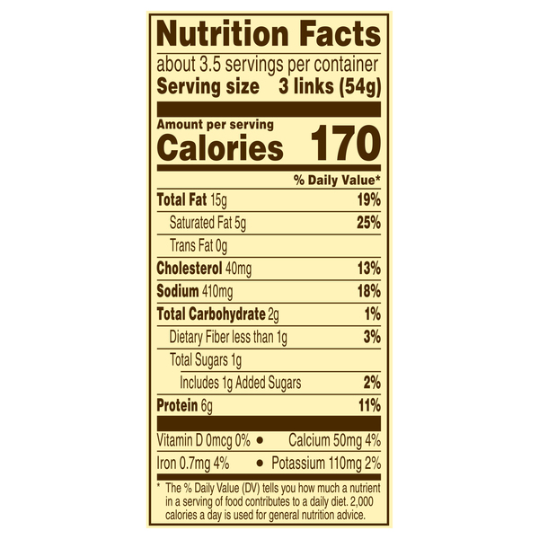 Nutritional Panel