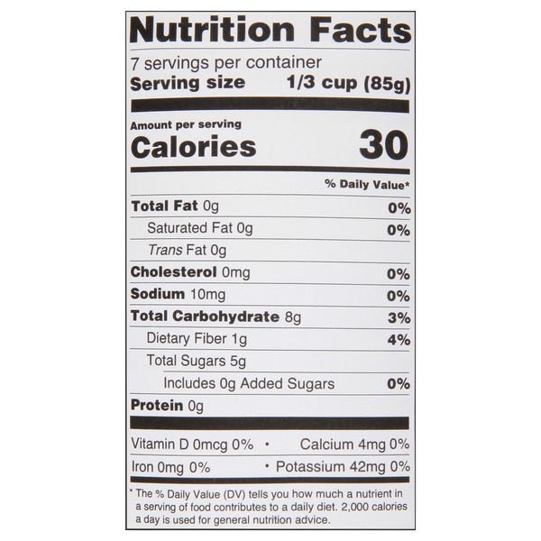 Nutritional Panel