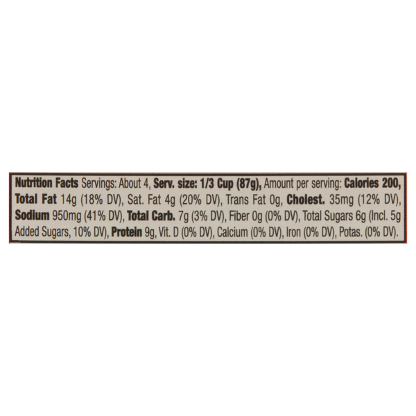 Nutritional Panel