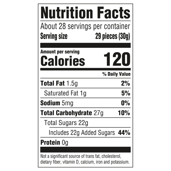Nutritional Panel