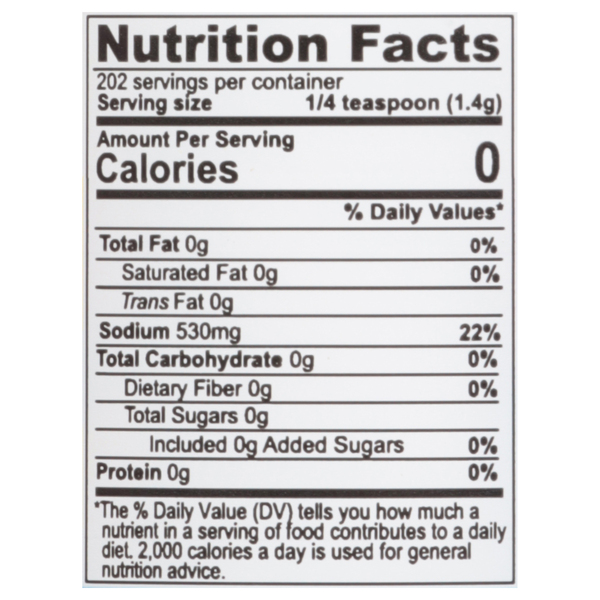 Nutritional Panel
