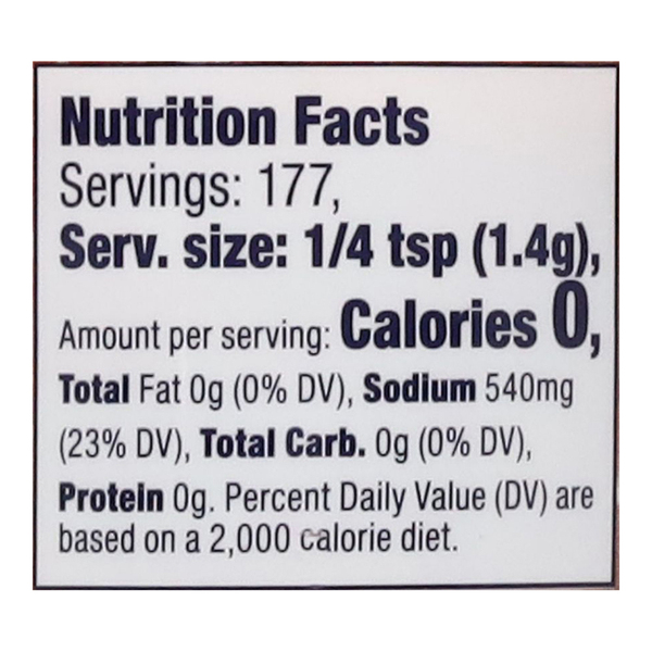 Nutritional Panel