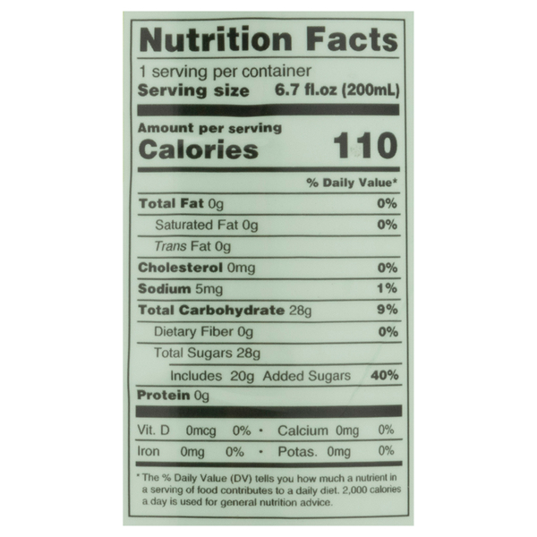 Nutritional Panel