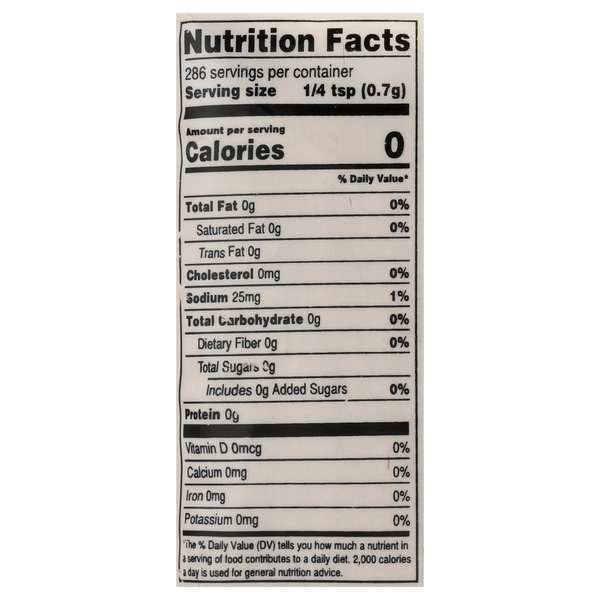 Nutritional Panel