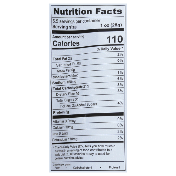 Nutritional Panel