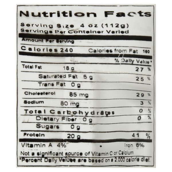 Nutritional Panel