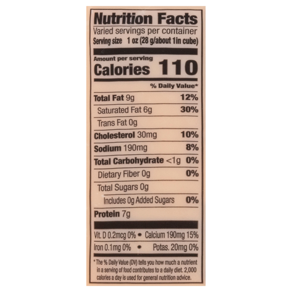 Nutritional Panel