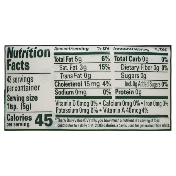 Nutritional Panel