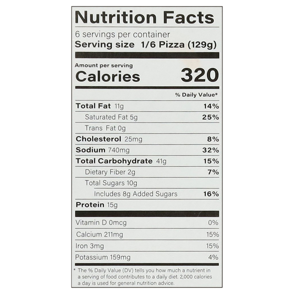 Nutritional Panel