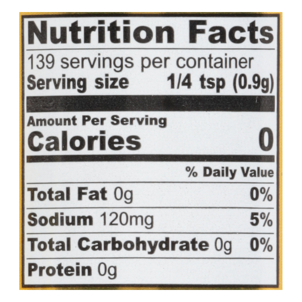 Nutritional Panel