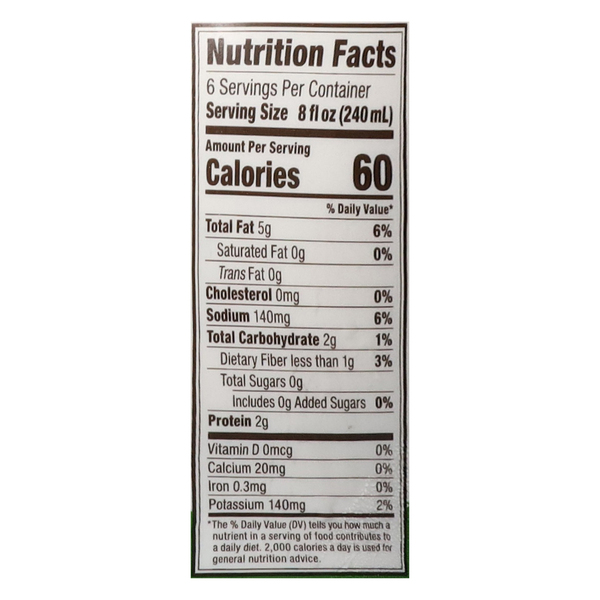 Nutritional Panel