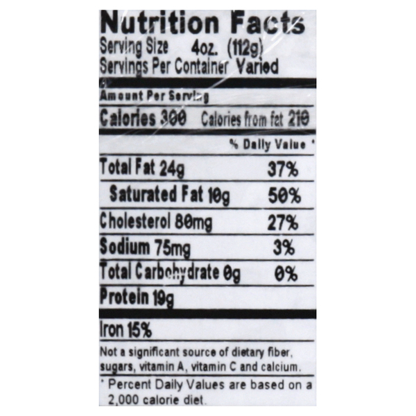 Nutritional Panel