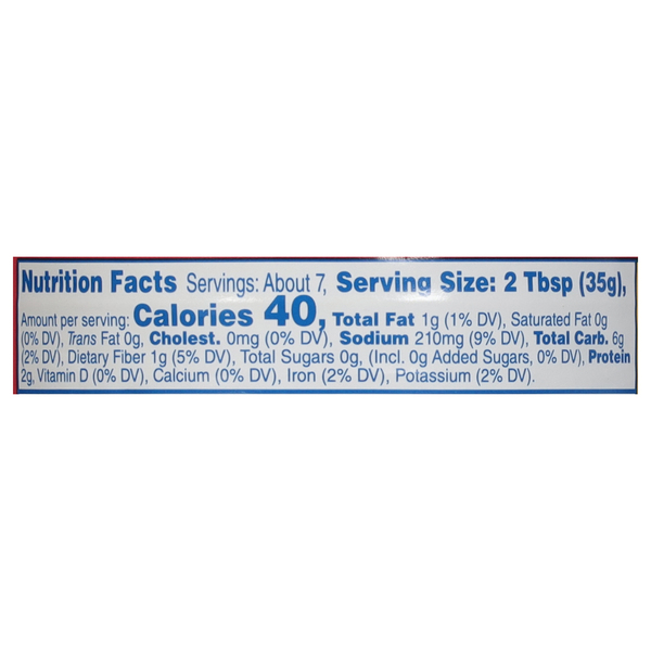 Nutritional Panel