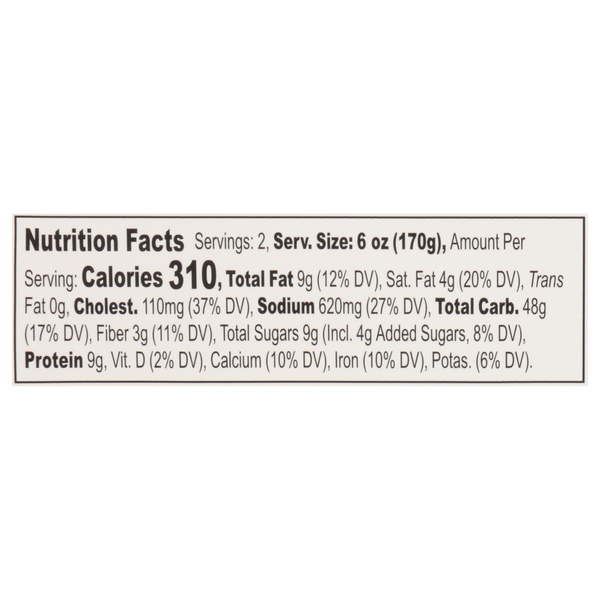 Nutritional Panel