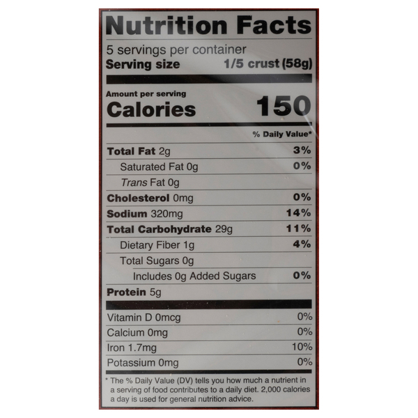 Nutritional Panel