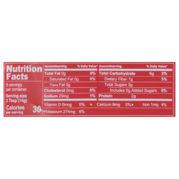 Nutritional Panel