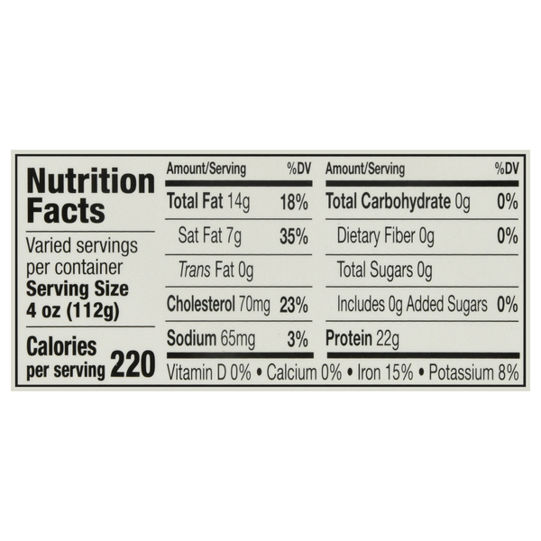 Nutritional Panel
