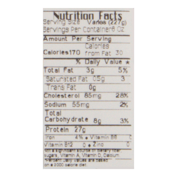 Nutritional Panel