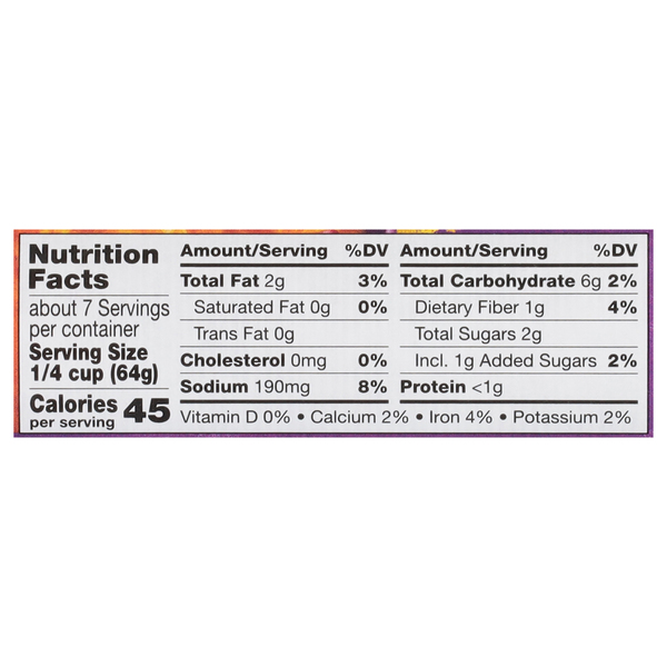 Nutritional Panel