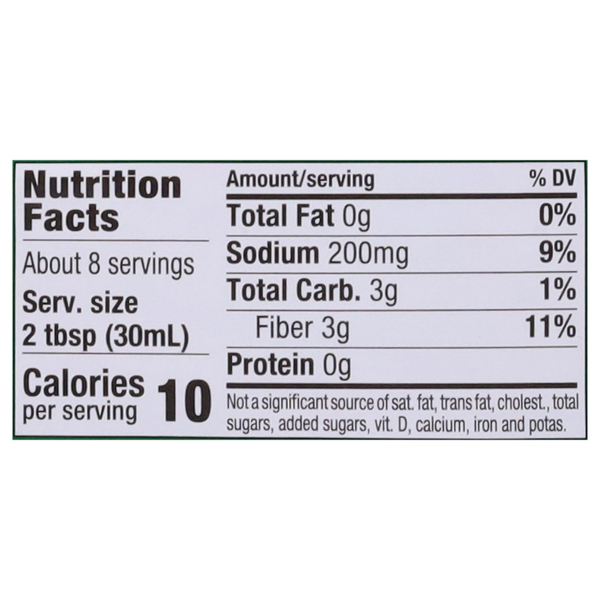 Nutritional Panel