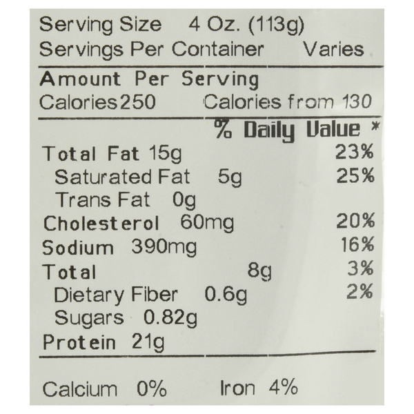 Nutritional Panel
