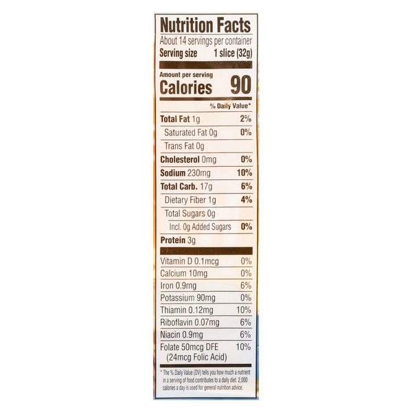 Nutritional Panel