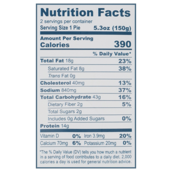 Nutritional Panel