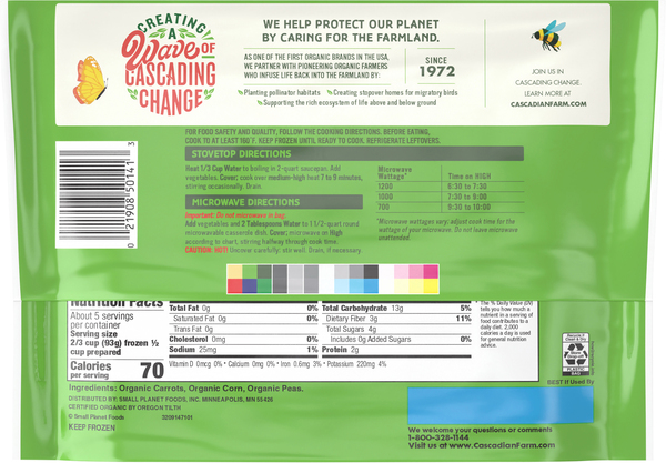 Back of Pack