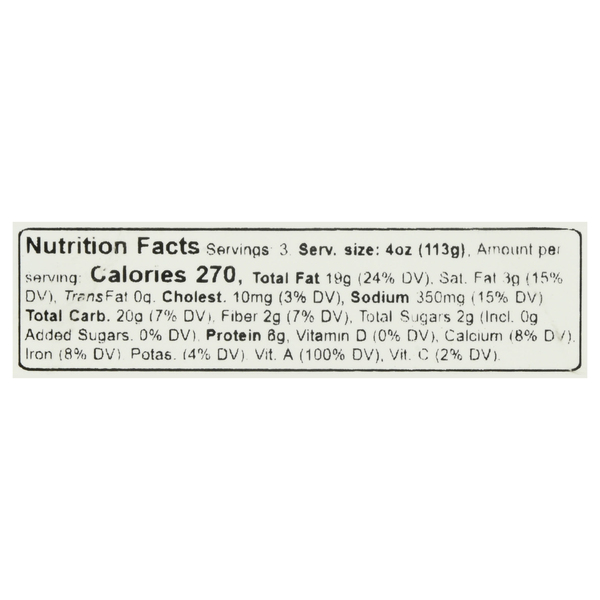 Nutritional Panel
