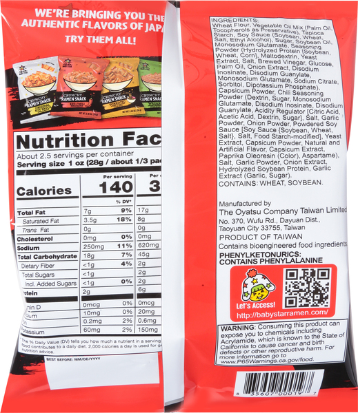 Back of Pack