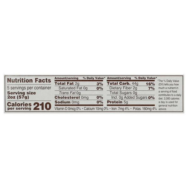 Nutritional Panel