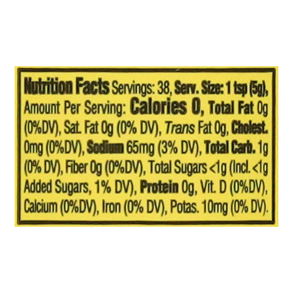 Nutritional Panel
