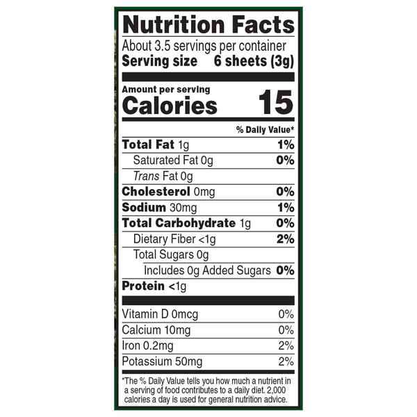 Nutritional Panel