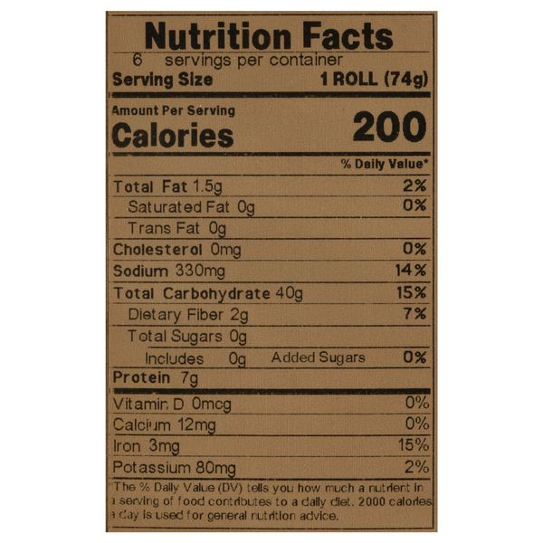 Nutritional Panel