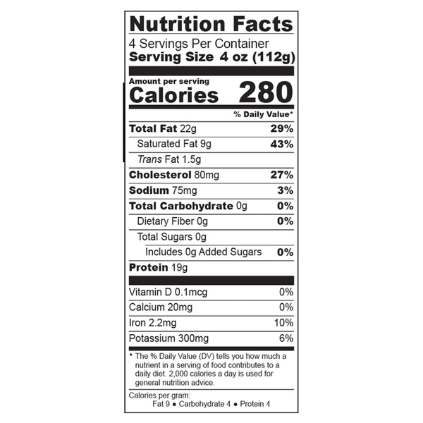 Nutritional Panel