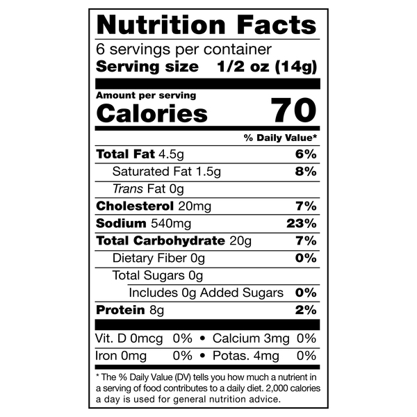 Nutritional Panel
