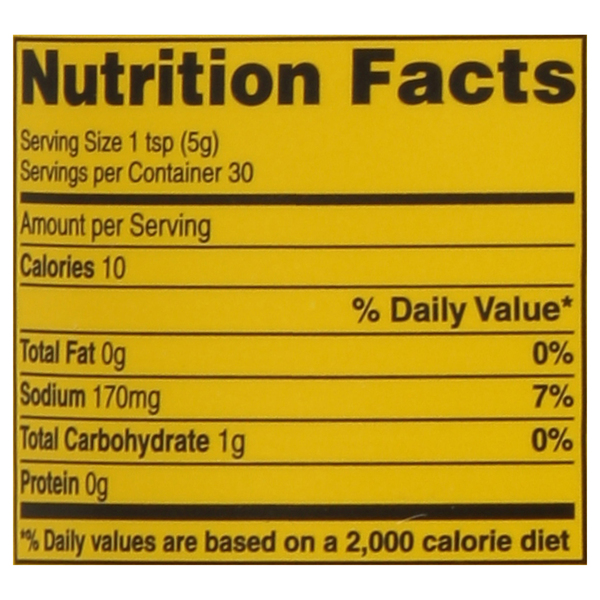 Nutritional Panel