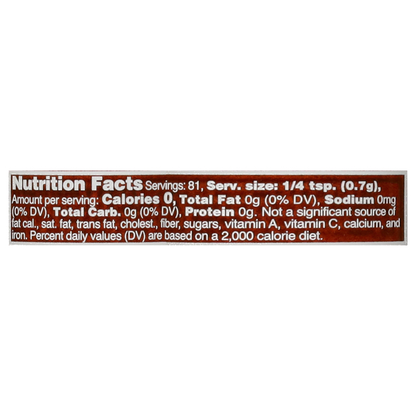 Nutritional Panel