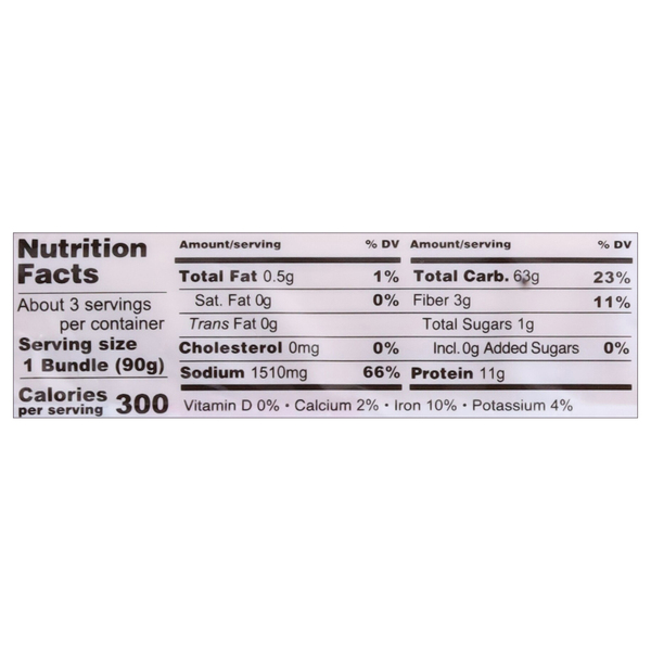 Nutritional Panel
