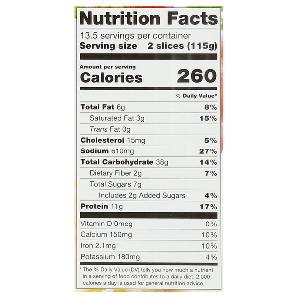 Nutritional Panel