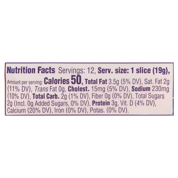 Nutritional Panel