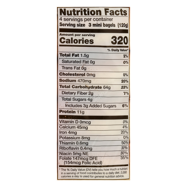 Nutritional Panel