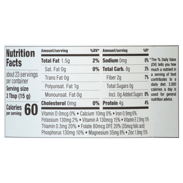 Nutritional Panel