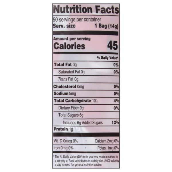 Nutritional Panel