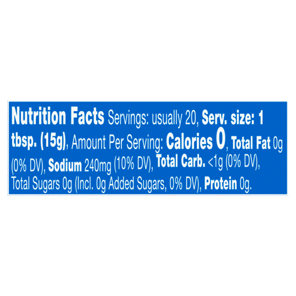 Nutritional Panel