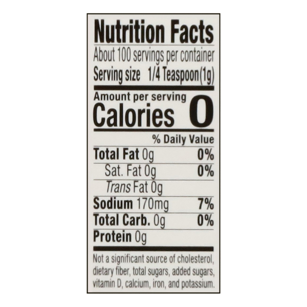 Nutritional Panel