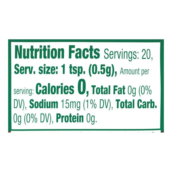 Nutritional Panel